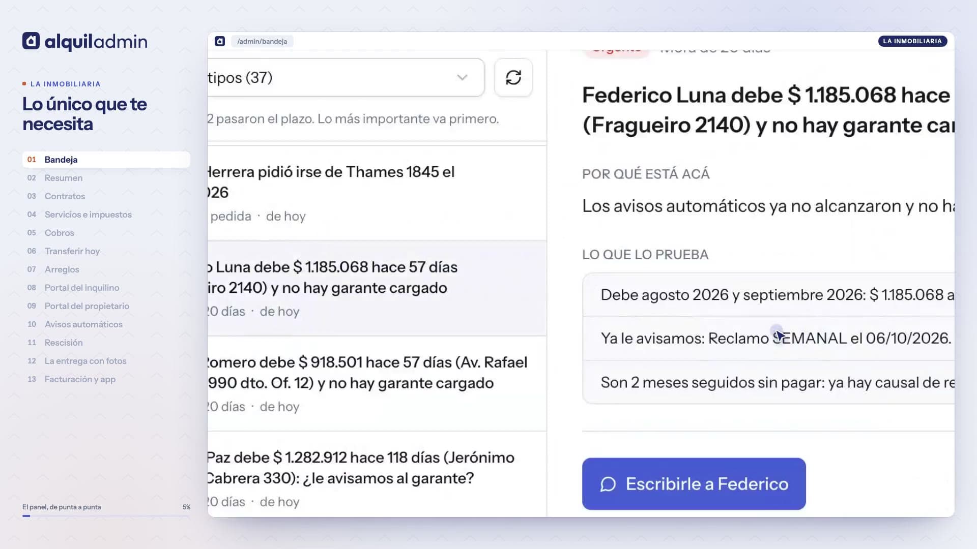 El panel de Alquiladmin: la bandeja con lo que hay que resolver hoy