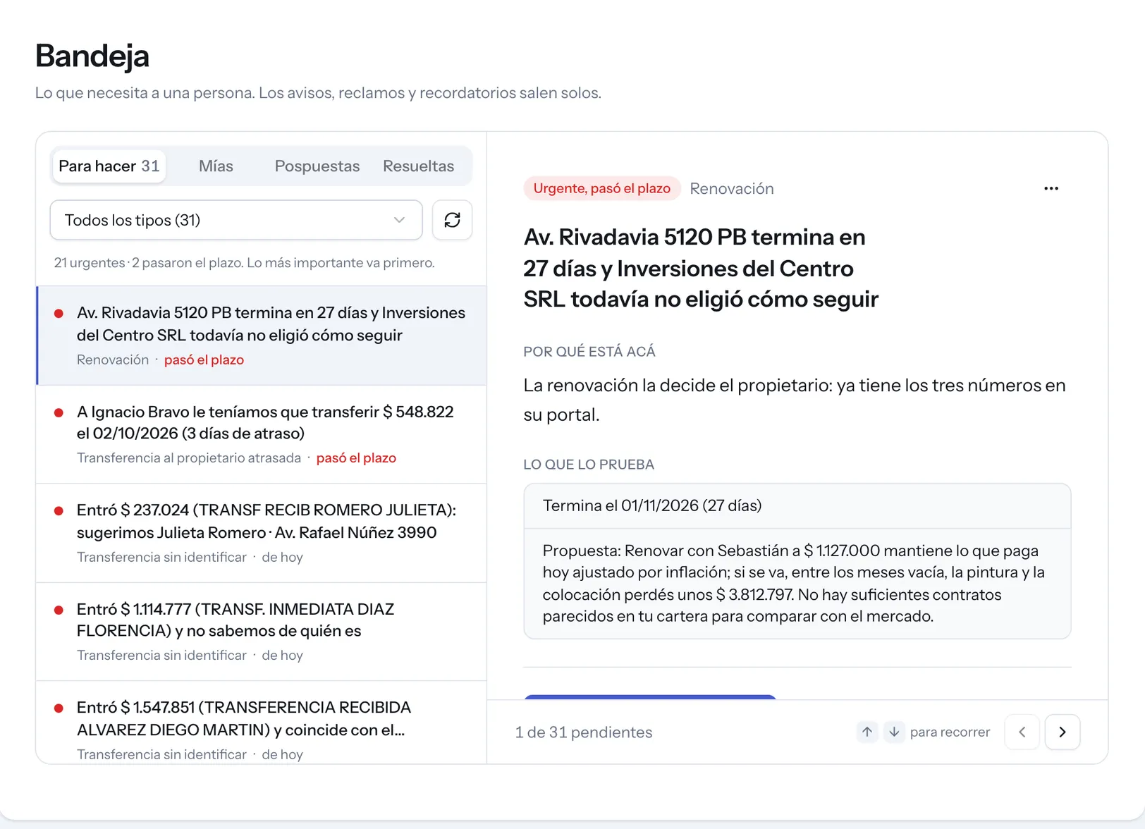 La bandeja: la lista de casos ordenada por urgencia y el detalle de uno con el motivo y lo que lo prueba